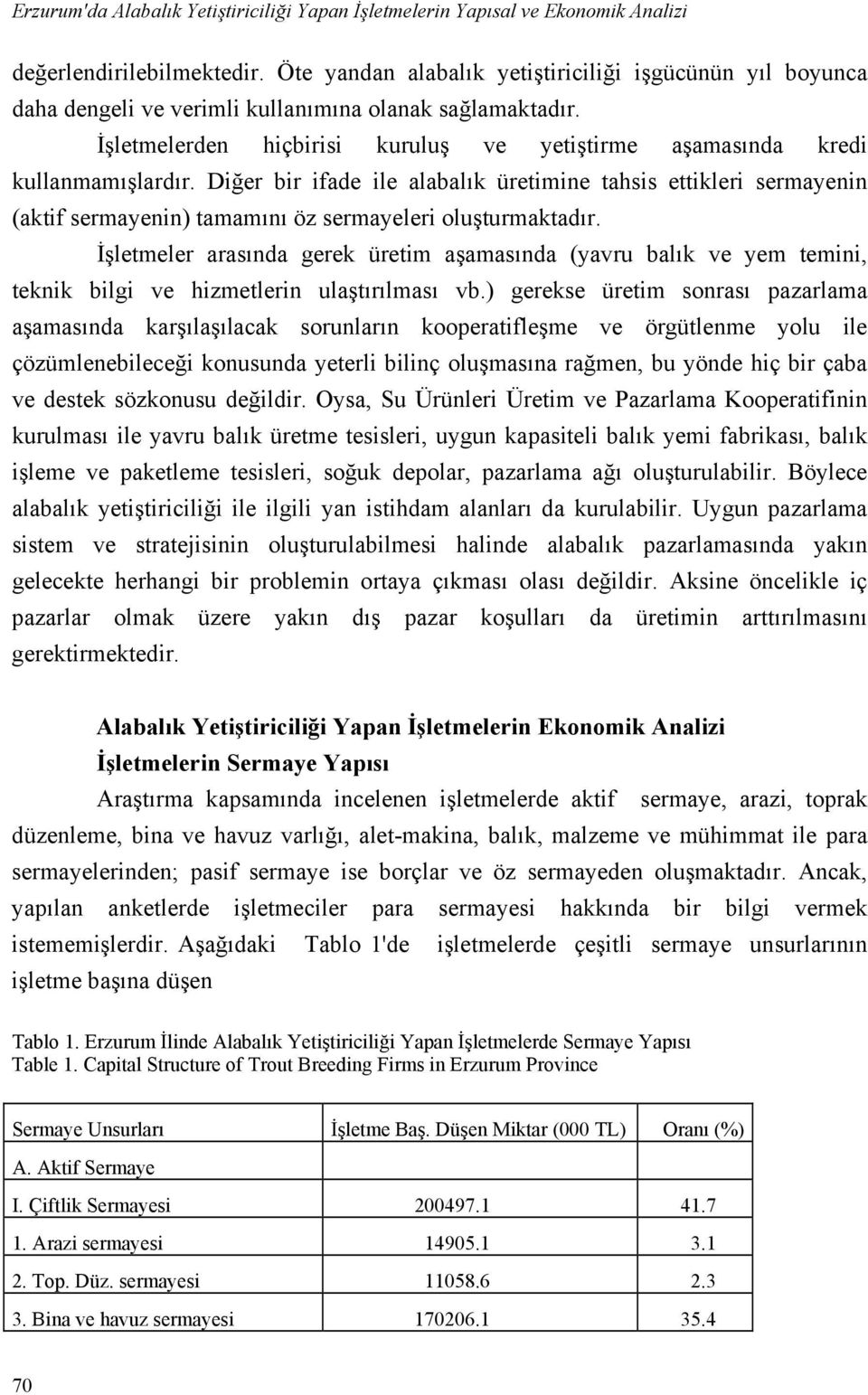 Diğer bir ifade ile alabalık üretimine tahsis ettikleri sermayenin (aktif sermayenin) tamamını öz sermayeleri oluşturmaktadır.