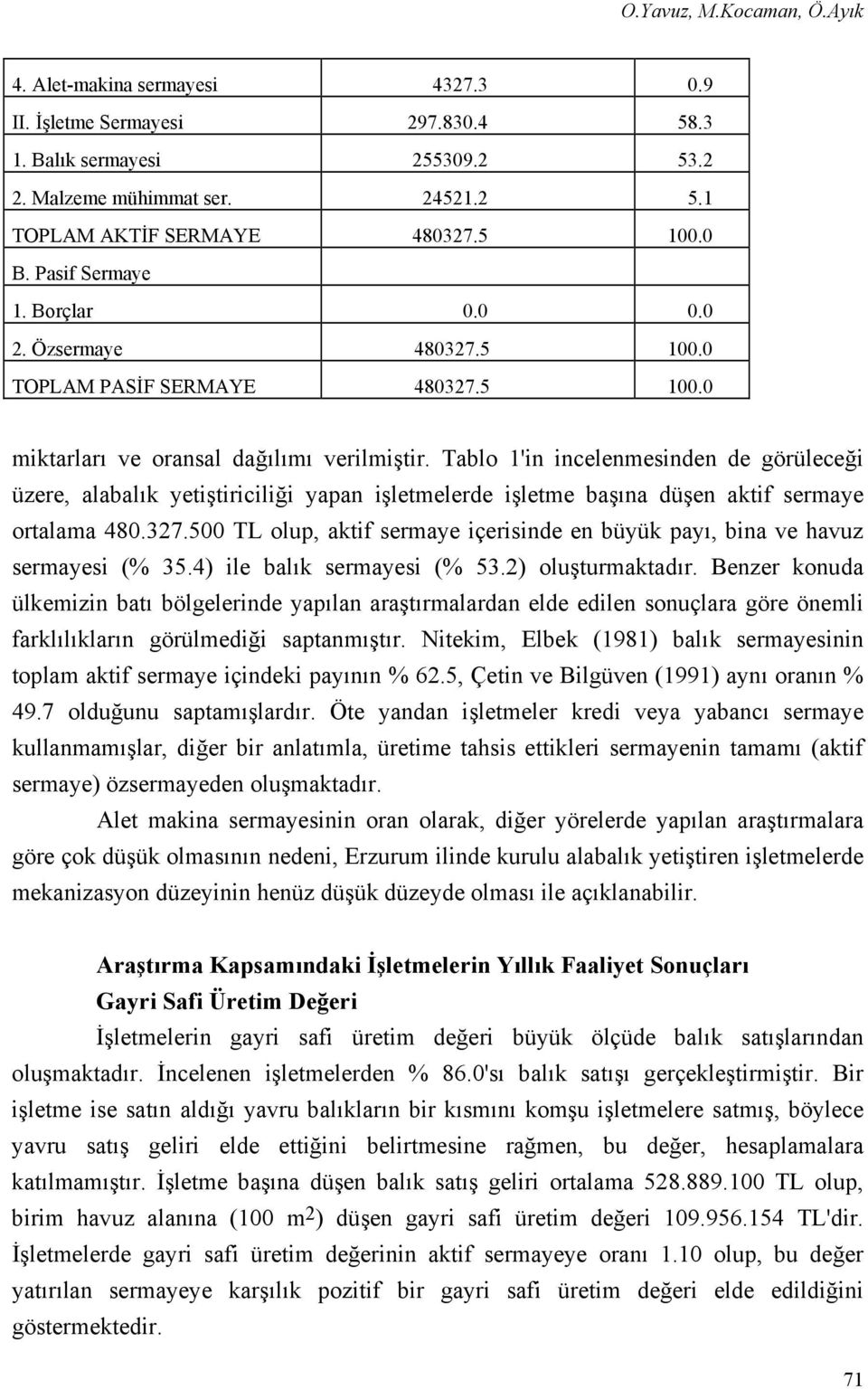 Tablo 1'in incelenmesinden de görüleceği üzere, alabalık yetiştiriciliği yapan işletmelerde işletme başına düşen aktif sermaye ortalama 480.327.