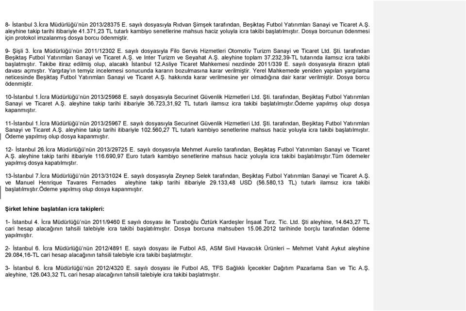 İcra Müdürlüğü nün 2011/12302 E. sayılı dosyasıyla Filo Servis Hizmetleri Otomotiv Turizm Sanayi ve Ticaret Ltd. Şti. tarafından Beşiktaş Futbol Yatırımları Sanayi ve Ticaret A.Ş. ve Inter Turizm ve Seyahat A.