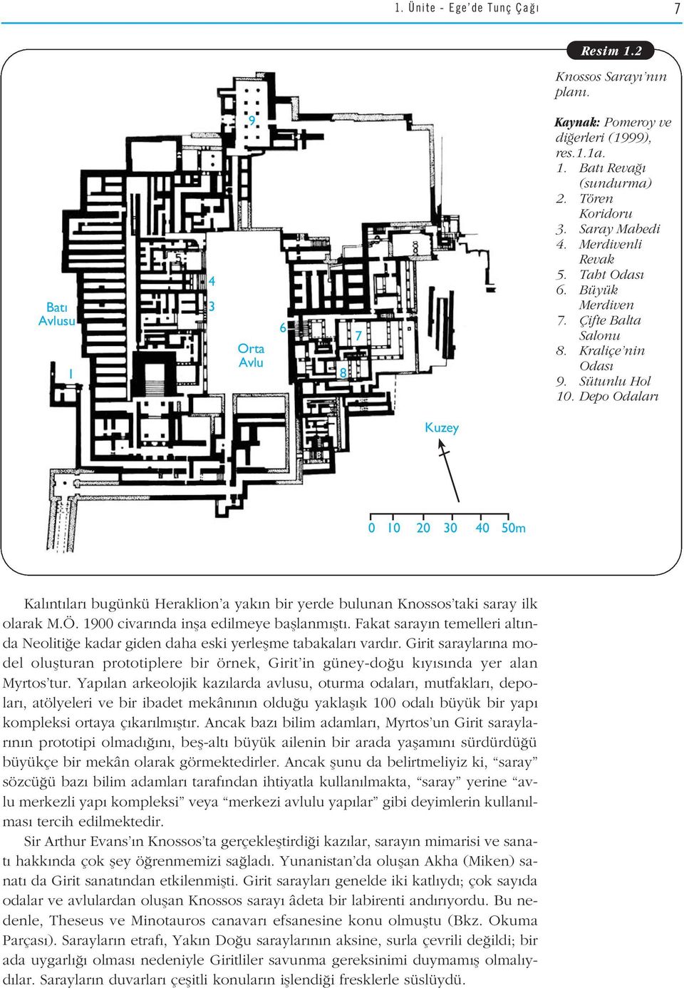 Depo Odalar Kuzey 0 10 20 30 40 50m Kal nt lar bugünkü Heraklion a yak n bir yerde bulunan Knossos taki saray ilk olarak M.Ö. 1900 civar nda infla edilmeye bafllanm flt.