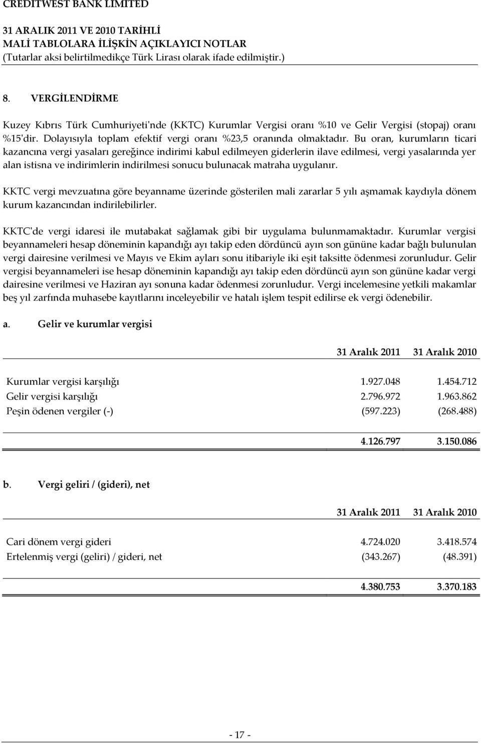 matraha uygulanır. KKTC vergi mevzuatına göre beyanname üzerinde gösterilen mali zararlar 5 yılı aşmamak kaydıyla dönem kurum kazancından indirilebilirler.