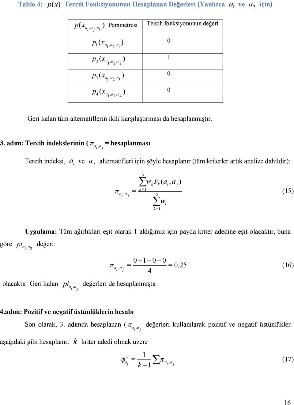 dım: Terh ndeslernn ( Terh ndes ve = hesplnmsı lterntfler çn şöyle hesplnır (tüm rterler rtı nlze dhldr): 6 w P ( ) = = (5) 6 = w göre Uygulm: Tüm ğırlılrı