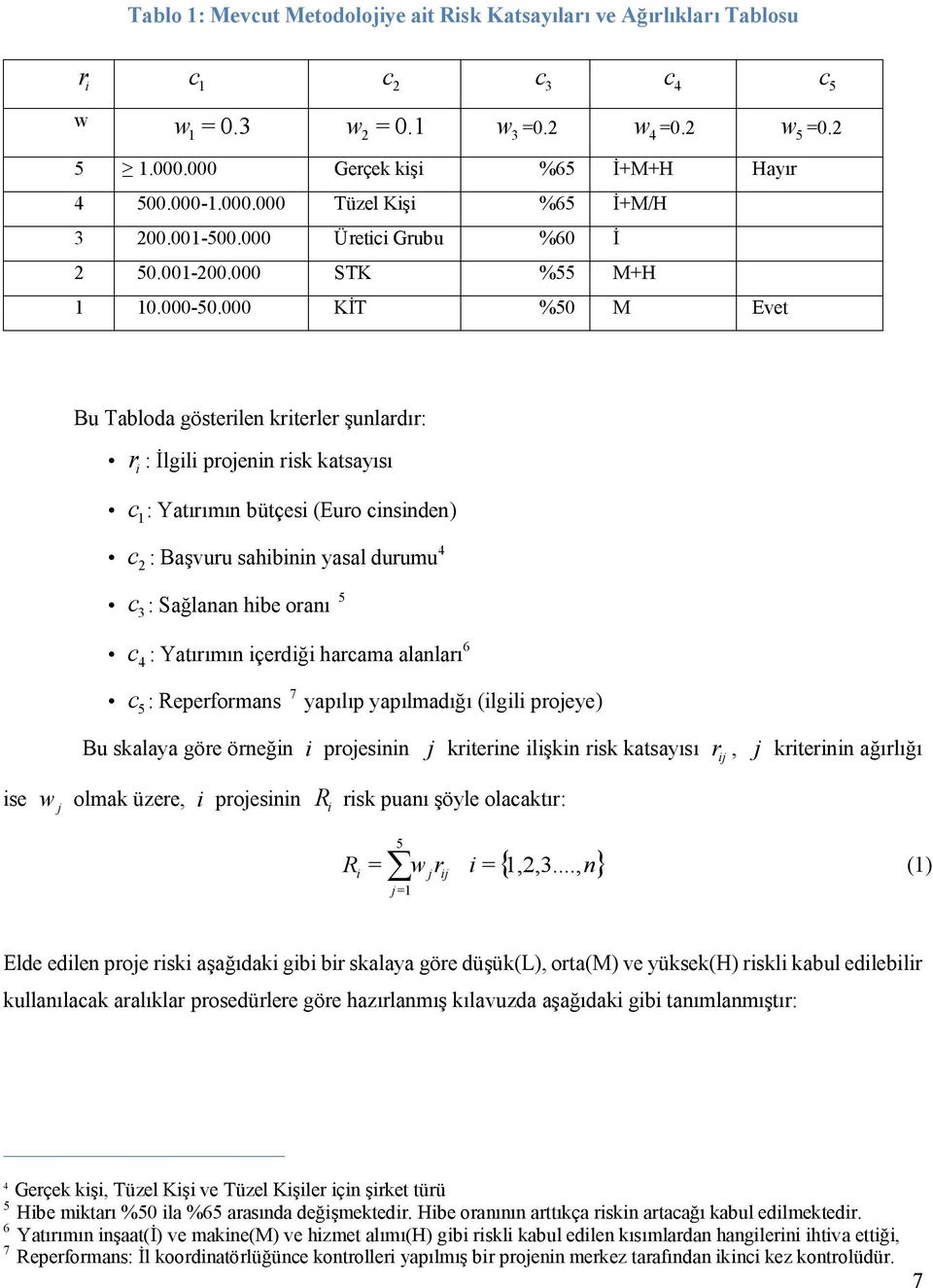 000 KİT %50 M Evet Bu Tblod gösterlen rterler şunlrdır: r : İlgl proenn rs tsyısı : Ytırımın bütçes (Euro nsnden) : Bşvuru shbnn ysl durumu 4 3 : Sğlnn hbe ornı 5 4 : Ytırımın çerdğ hrm lnlrı 6 5 :