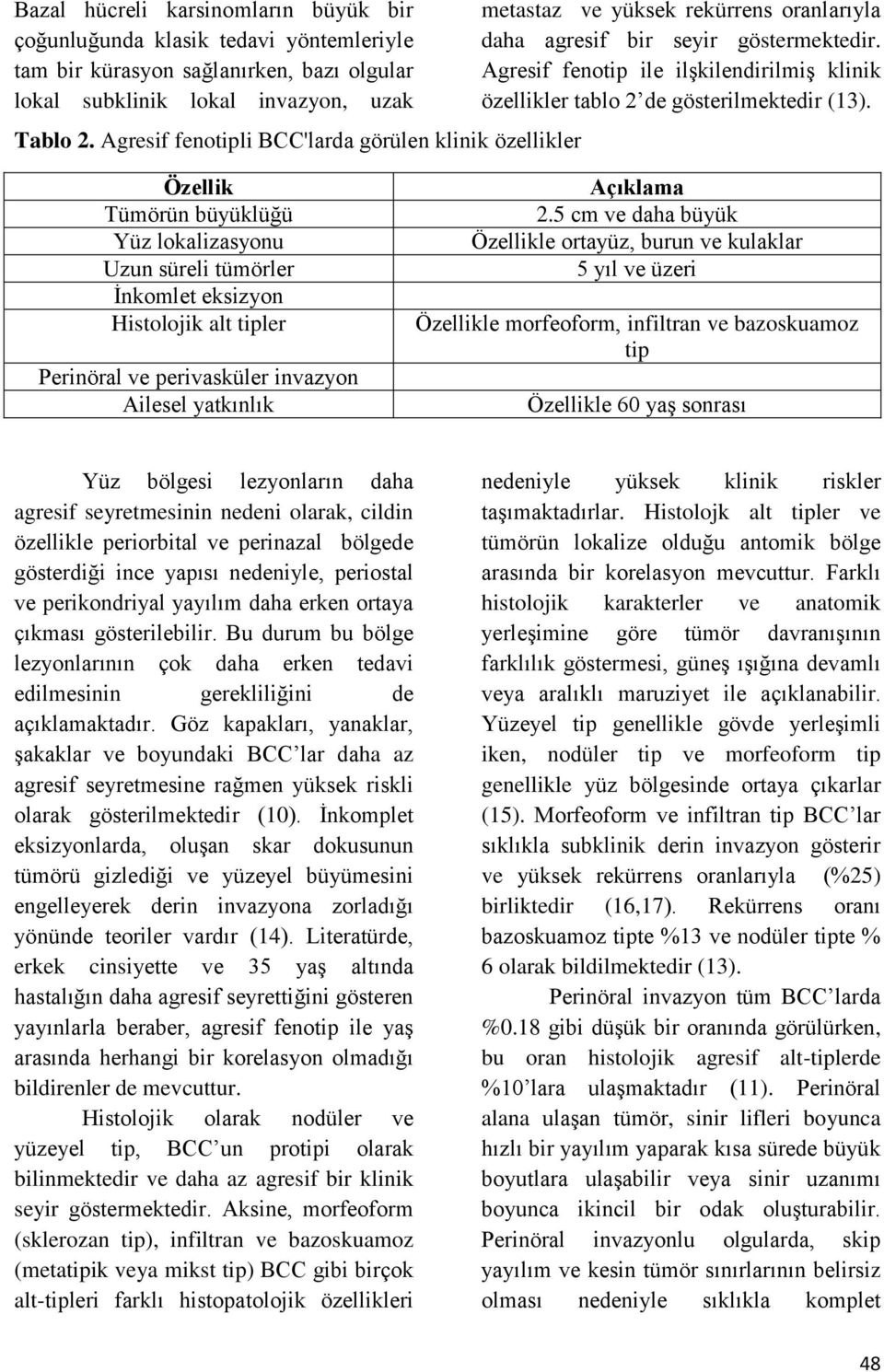 Agresif fenotip ile ilşkilendirilmiş klinik özellikler tablo 2 de gösterilmektedir (13).