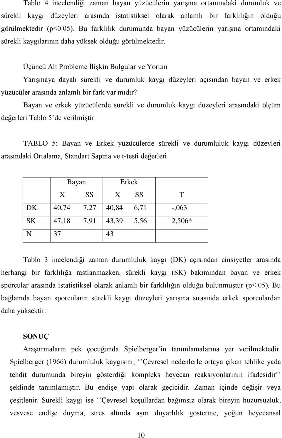 Üçüncü Alt Probleme İlişkin Bulgular ve Yorum Yarışmaya dayalı sürekli ve durumluk kaygı düzeyleri açısından bayan ve erkek yüzücüler arasında anlamlı bir fark var mıdır?