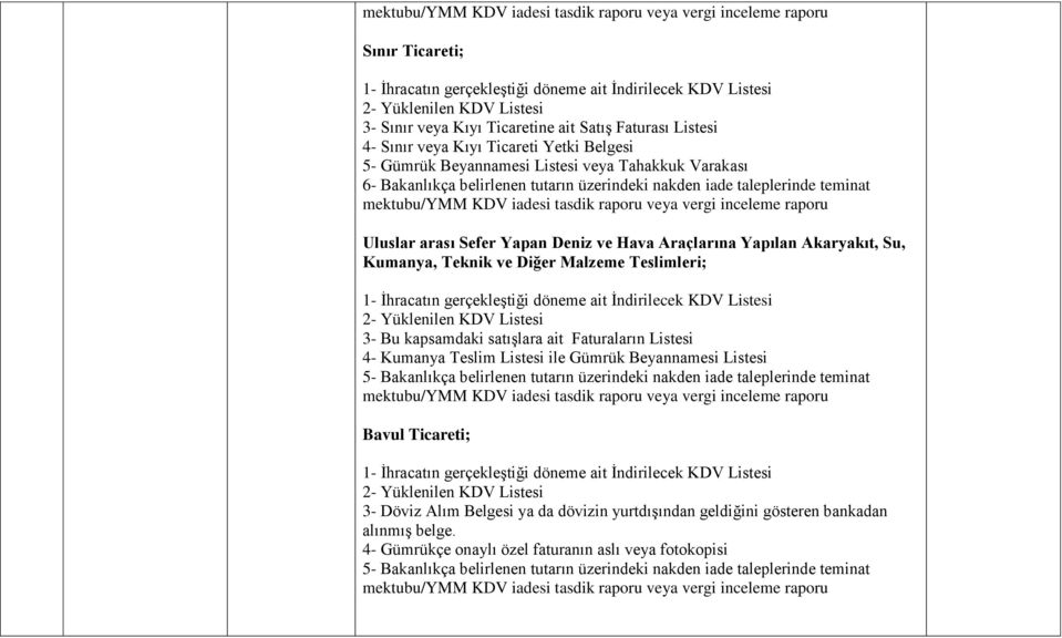 ve Diğer Malzeme Teslimleri; 1- İhracatın gerçekleştiği döneme ait İndirilecek KDV Listesi 3- Bu kapsamdaki satışlara ait Faturaların Listesi 4- Kumanya Teslim Listesi ile Gümrük Beyannamesi Listesi