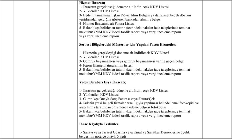 4- Hizmet İhracatına ait Fatura Listesi 5- Bakanlıkça belirlenen tutarın üzerindeki nakden iade taleplerinde teminat veya vergi inceleme raporu Serbest Bölgelerdeki Müşteriler için Yapılan Fason