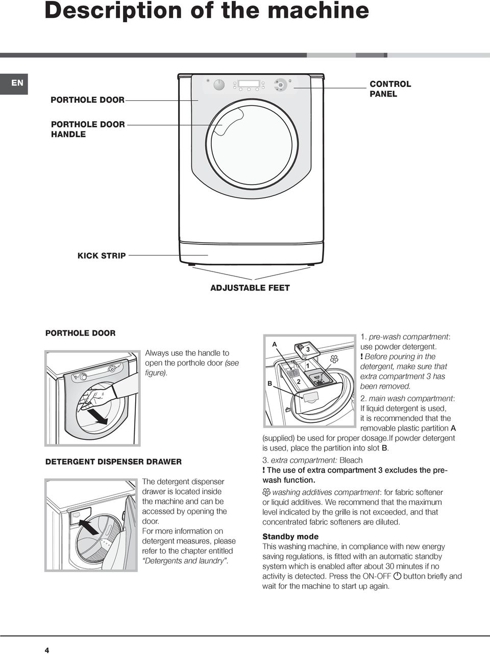 For more information on detergent measures, please refer to the chapter entitled Detergents and laundry. B A 2 3 1 1. pre-wash compartment: use powder detergent.