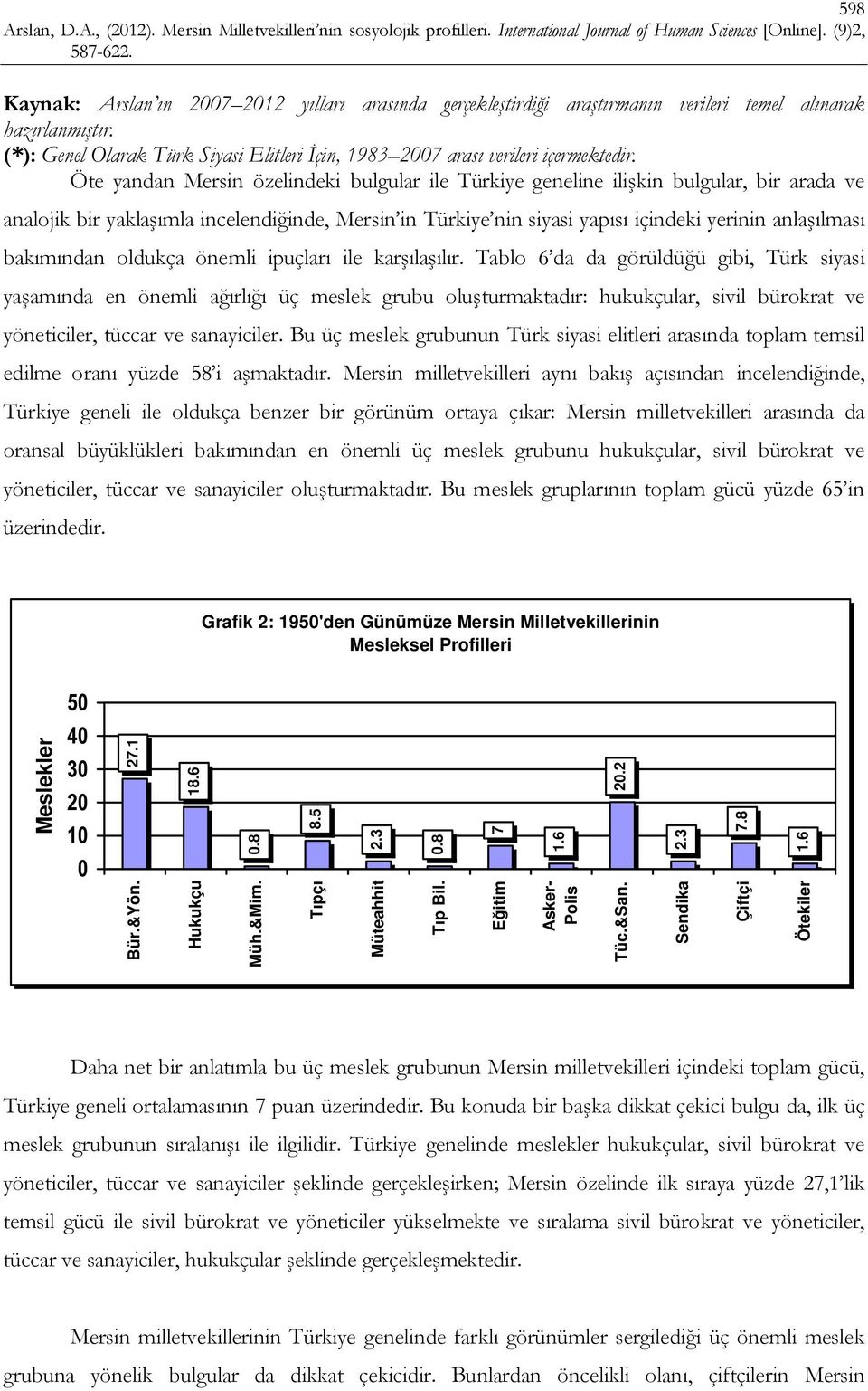 bakımından oldukça önemli ipuçları ile karşılaşılır.