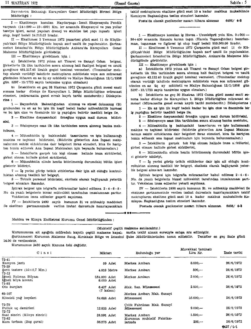 H Eksiltmesi 3 Temmuz 1972 pazartesi günü saat 11 de Küçükyalı'daki Bölge Müdürlüğünde kapalı zarf usulü ile yapılacaktır.