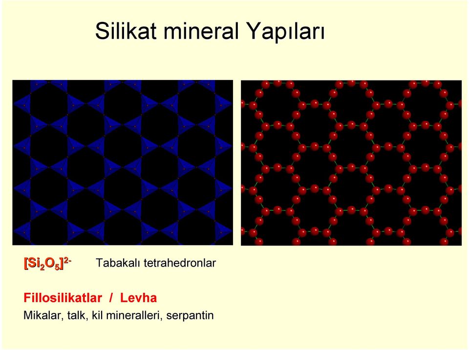 Fillosilikatlar / Levha Mikalar