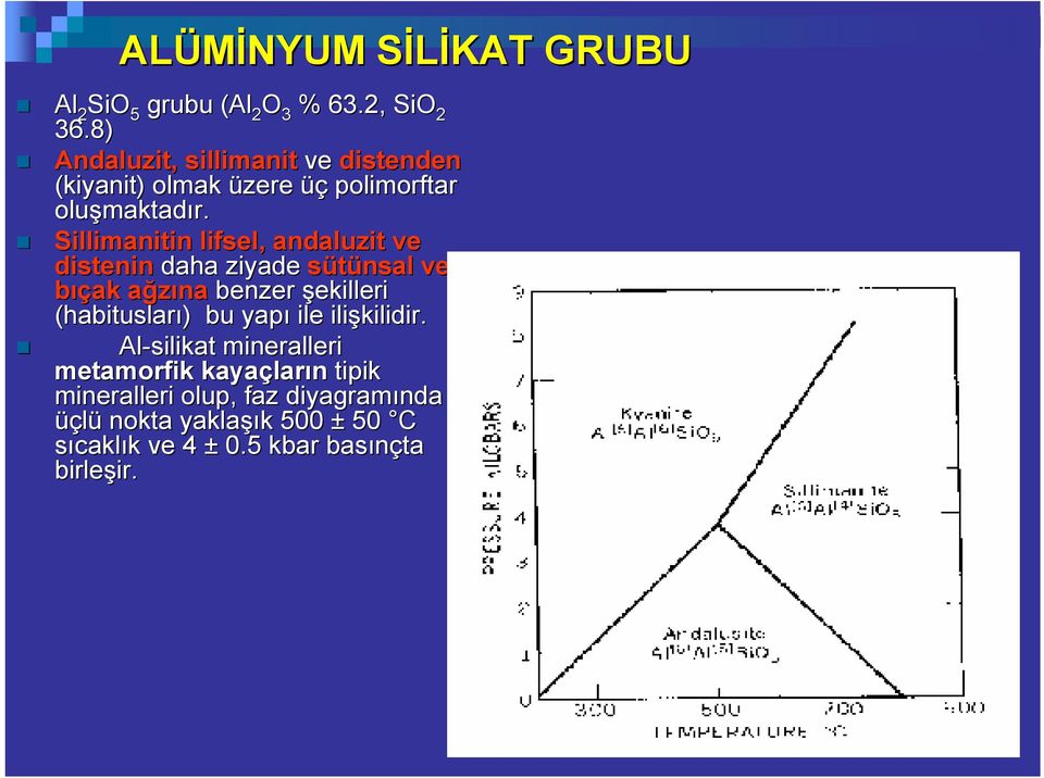 Sillimanitin lifsel, andaluzit ve distenin daha ziyade sütünsal ve bıçak ağzına a benzer şekilleri (habitusları) ) bu