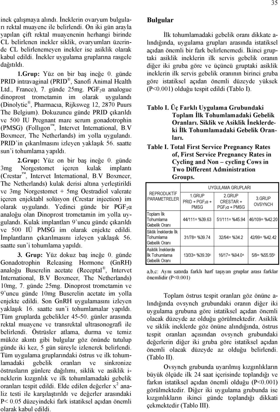 İnekler uygulama gruplarına rasgele dağıtıldı. 1.Grup: Yüz on bir baş ineğe 0. günde PRID intravaginal (PRID, Sanofi Animal Health Ltd., France), 7. günde 25mg.