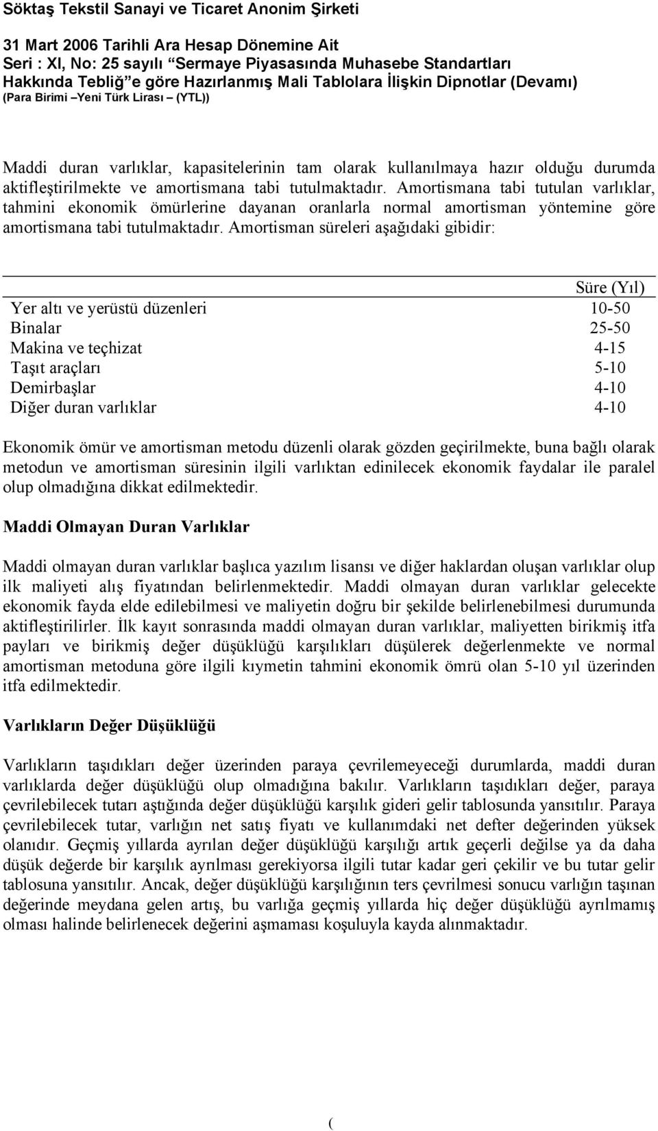 Amortisman süreleri aşağıdaki gibidir: Süre Yıl) Yer altı ve yerüstü düzenleri 10-50 Binalar 25-50 Makina ve teçhizat 4-15 Taşıt araçları 5-10 Demirbaşlar 4-10 Diğer duran varlıklar 4-10 Ekonomik