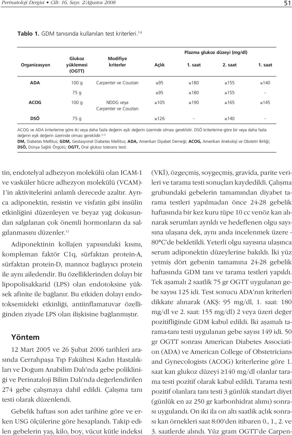 saat (OGTT) ADA 100 g Carpenter ve Coustan 95 180 155 140 75 g 95 180 155 - ACOG 100 g NDDG veya 105 190 165 145 Carpenter ve Coustan DSÖ 75 g 126-140 - ACOG ve ADA kriterlerine göre iki veya daha