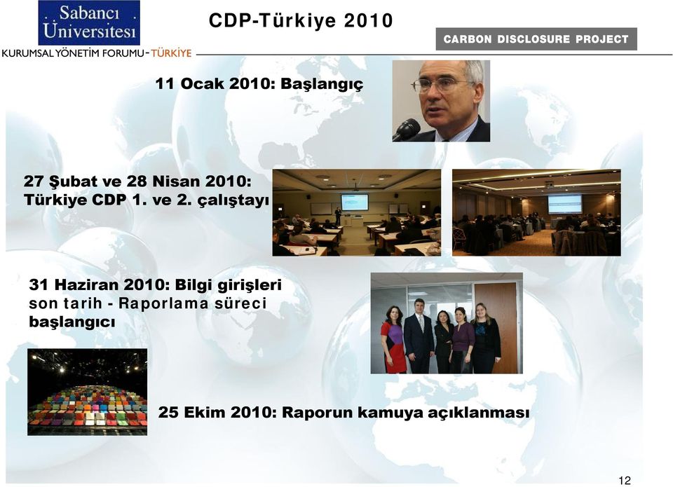 çalıştayı 31 Haziran 2010: Bilgi girişleri son tarih