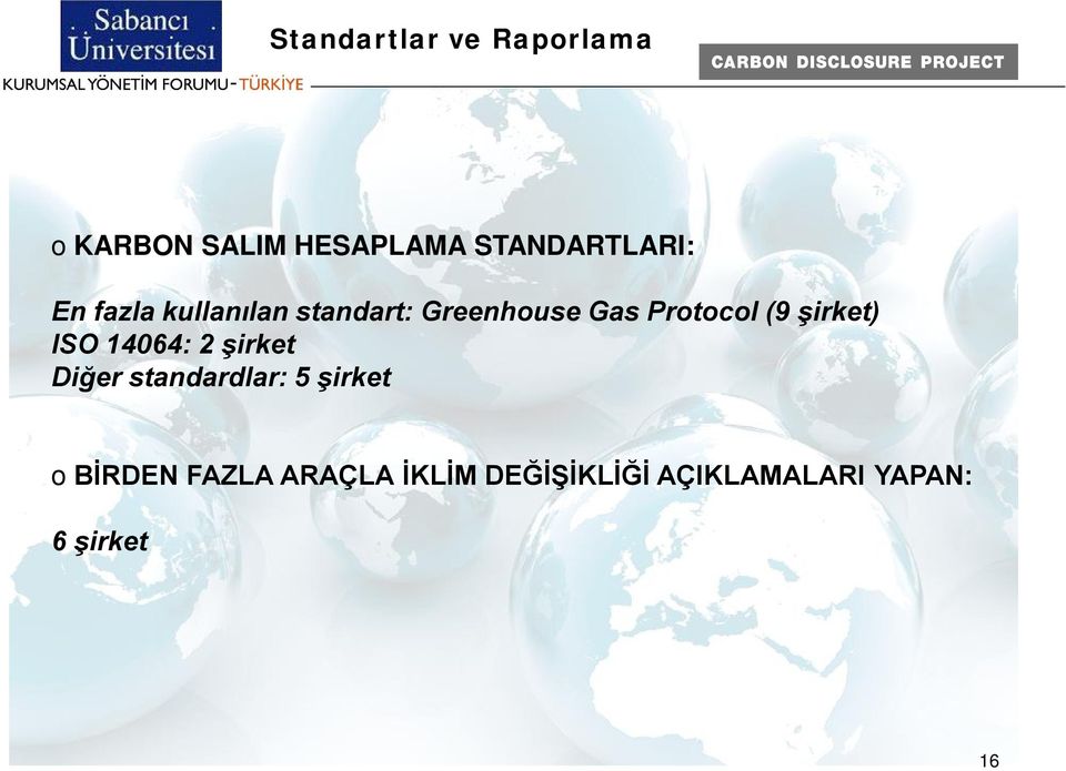 Protocol (9 şirket) ISO 14064: 2 şirket Diğer standardlar: 5