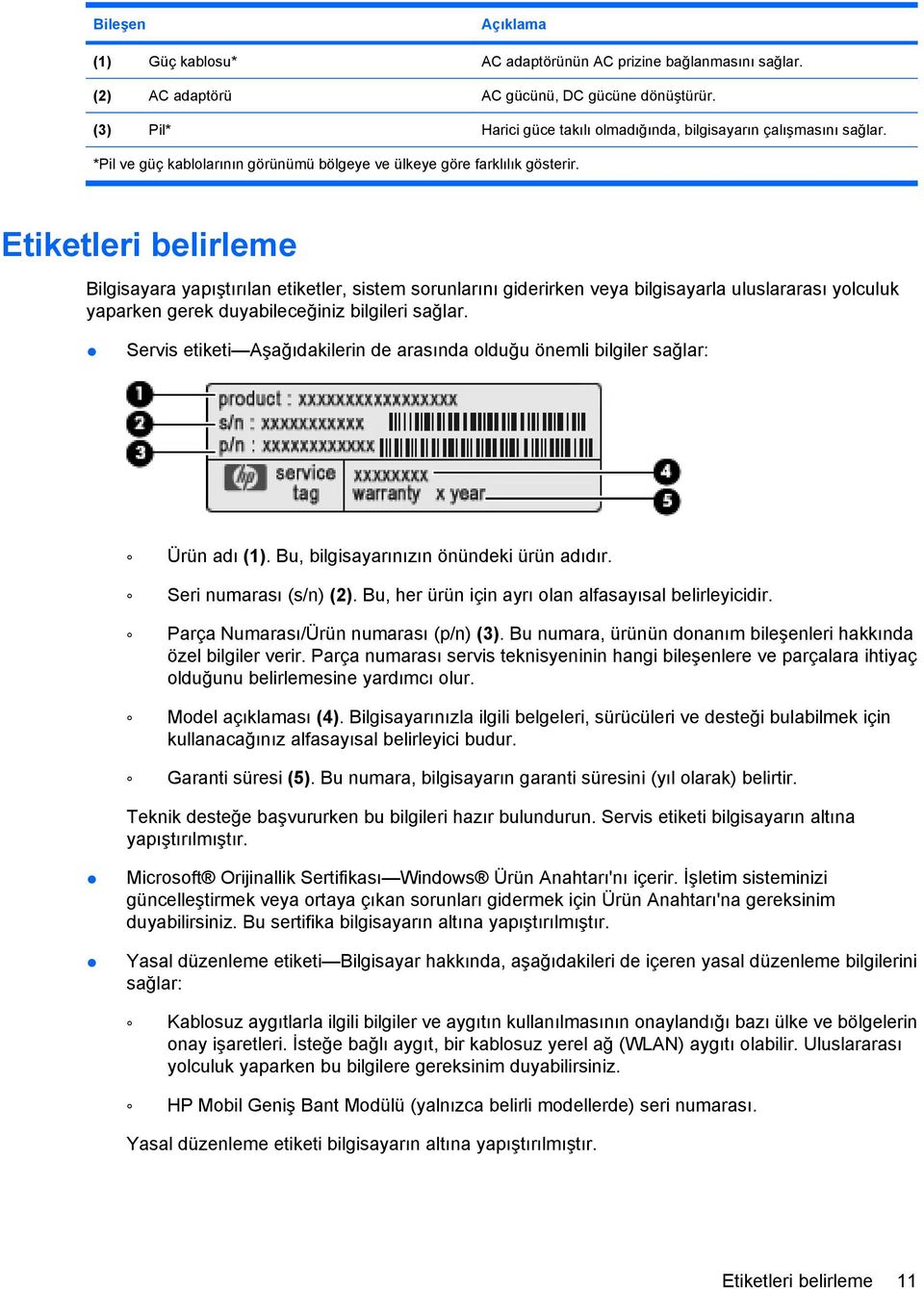 Etiketleri belirleme Bilgisayara yapıştırılan etiketler, sistem sorunlarını giderirken veya bilgisayarla uluslararası yolculuk yaparken gerek duyabileceğiniz bilgileri sağlar.