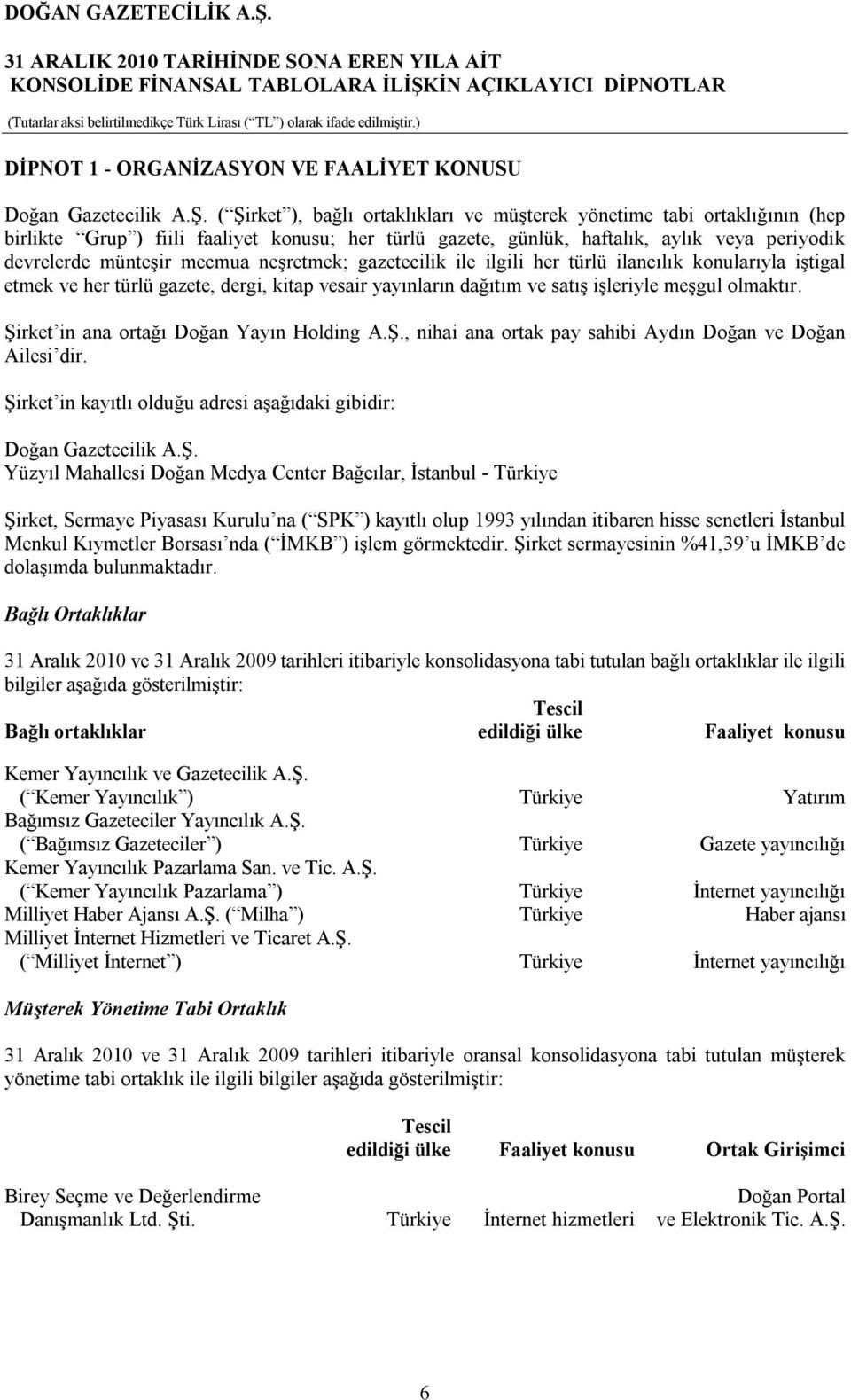 neşretmek; gazetecilik ile ilgili her türlü ilancılık konularıyla iştigal etmek ve her türlü gazete, dergi, kitap vesair yayınların dağıtım ve satış işleriyle meşgul olmaktır.