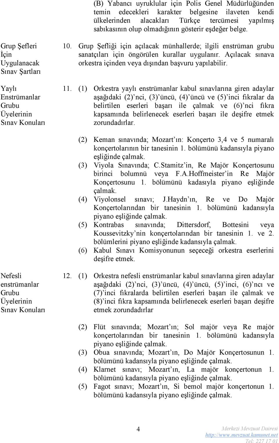 Grup Şefliği için açılacak münhallerde; ilgili enstrüman grubu sanatçıları için öngörülen kurallar uygulanır. Açılacak sınava orkestra içinden veya dışından başvuru yapılabilir. 11.