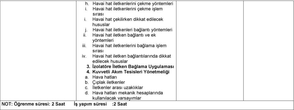 Havai hat iletken bağlantılarında dikkat edilecek hususlar 3. İzolatöre İletken Bağlama Uygulaması 4. Kuvvetli Akım Tesisleri Yönetmeliği a.