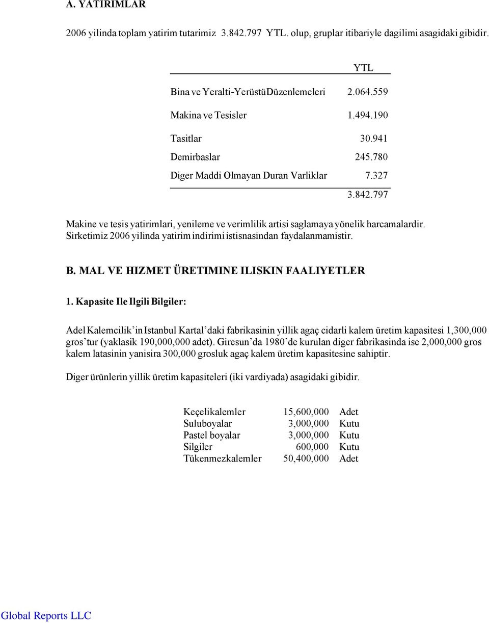 Sirketimiz 2006 yilinda yatirim indirimi istisnasindan faydalanmamistir. B. MAL VE HIZMET ÜRETIMINE ILISKIN FAALIYETLER 1.