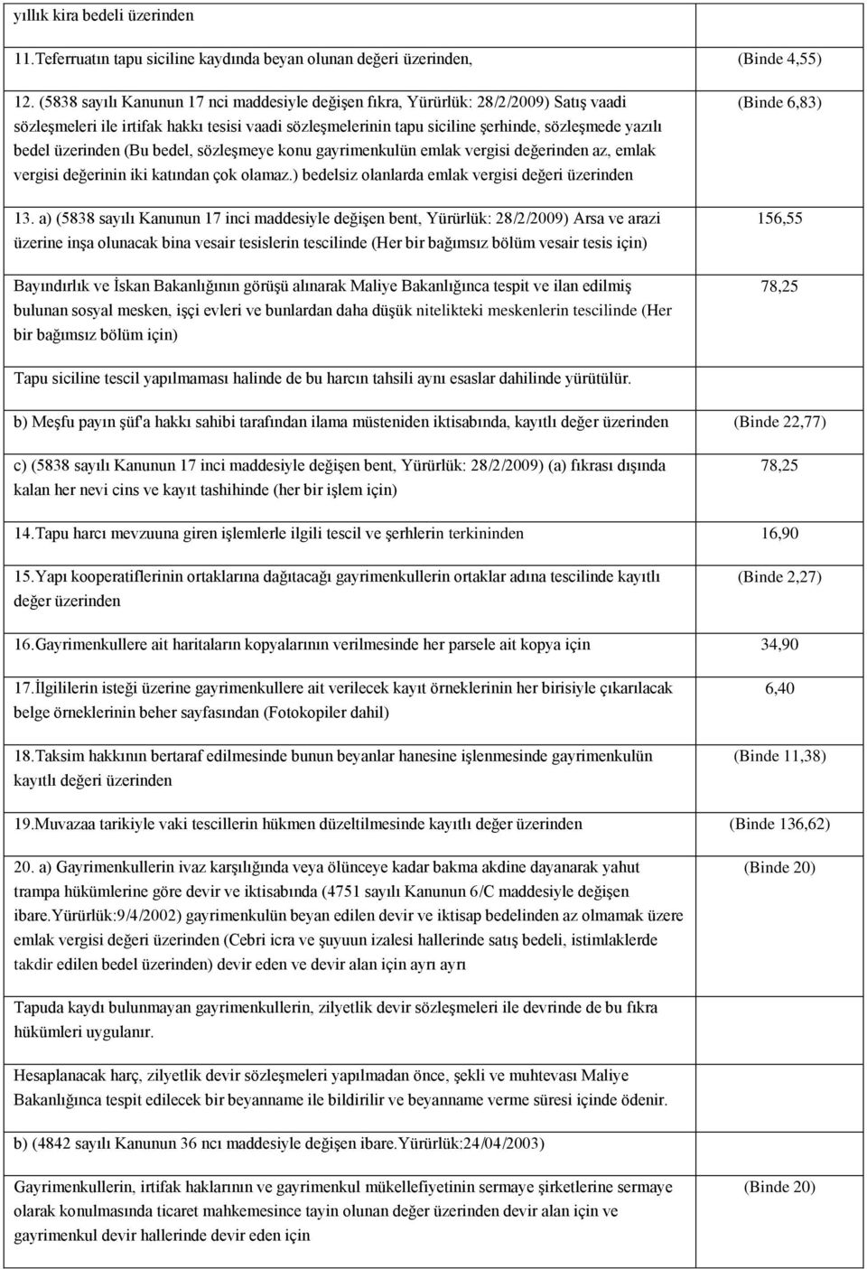 üzerinden (Bu bedel, sözleģmeye konu gayrimenkulün emlak vergisi değerinden az, emlak vergisi değerinin iki katından çok olamaz.) bedelsiz olanlarda emlak vergisi değeri üzerinden 13.