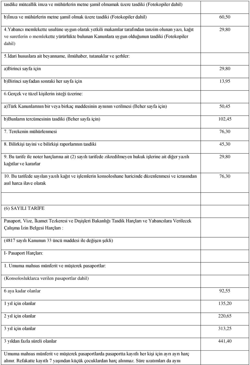 5.Ġdari hususlara ait beyanname, ilmühaber, tutanaklar ve Ģerhler: a)birinci sayfa için 29,80 b)birinci sayfadan sonraki her sayfa için 13,95 6.