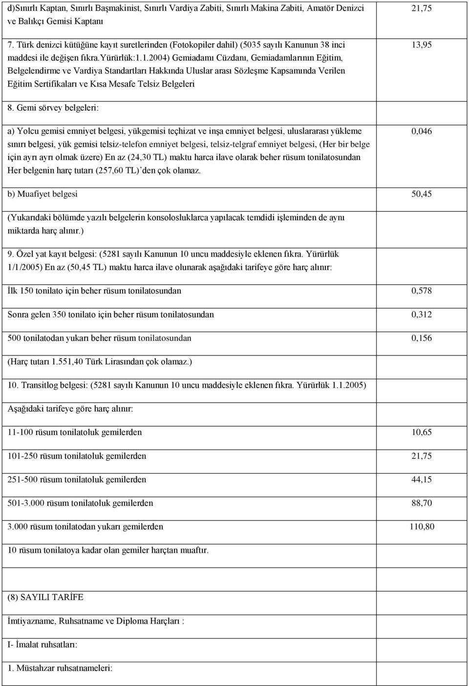 1.2004) Gemiadamı Cüzdanı, Gemiadamlarının Eğitim, Belgelendirme ve Vardiya Standartları Hakkında Uluslar arası SözleĢme Kapsamında Verilen Eğitim Sertifikaları ve Kısa Mesafe Telsiz Belgeleri 21,75