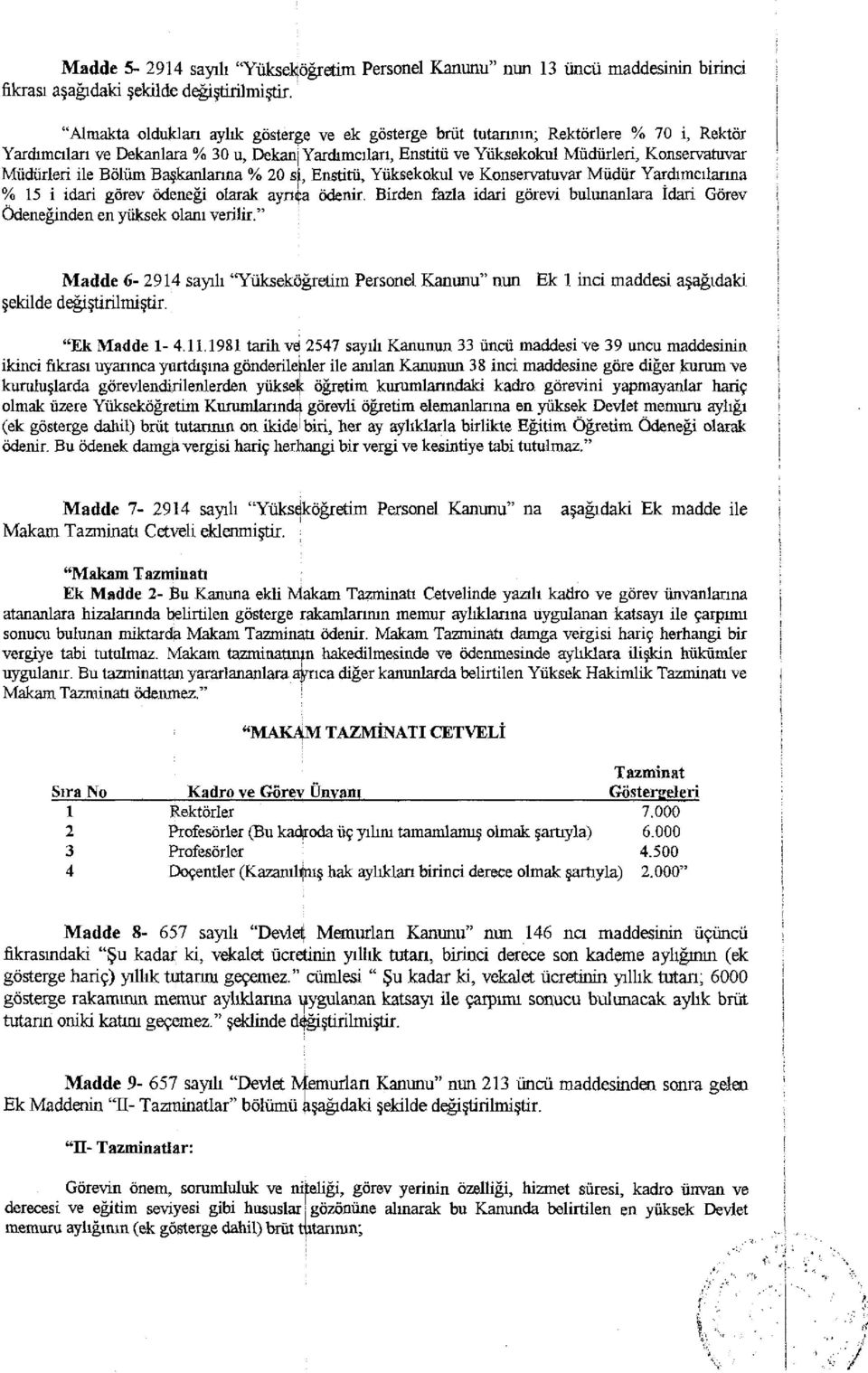 Müdürleri ile Bölüm Başkanlarına % 20 si, Enstitü, Yüksekokul ve Konservatuvar Müdür Yardımcılarına % 15 i idari görev ödeneği olarak ayrıca ödenir.