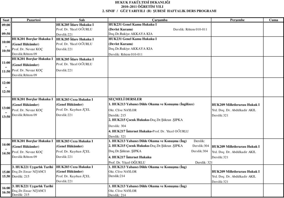 HUK213 Yabanc Dilde Okuma ve Konu ma ( ngilizce) HUK209 Milletleraras Hukuk I Prof. Dr. Nevzat KOÇ Prof. Dr. Kay han ÇEL Okt. Clive NAYLOR Yrd. Doç. Dr. Abdülkadir AKIL Derslik:R ht m 09 Derslik: 215 Derslik:321 2.