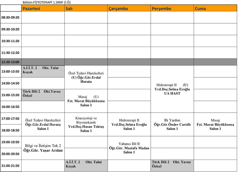 Erdal Horata Kinezyoloji ve Biyomekanik Yrd.Doç.Hasan Toktaş Hidroterapi II Yrd.Doç.Selma Eroğlu İlk Yardım Öğr.Gör.