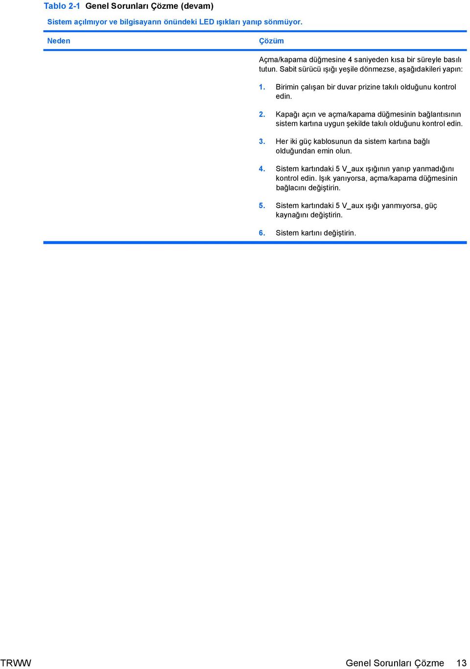 Kapağı açın ve açma/kapama düğmesinin bağlantısının sistem kartına uygun şekilde takılı olduğunu kontrol edin. 3. Her iki güç kablosunun da sistem kartına bağlı olduğundan emin olun. 4.