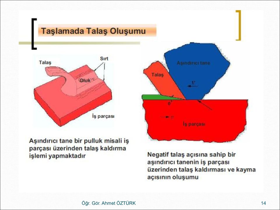 ÖZTÜRK 14