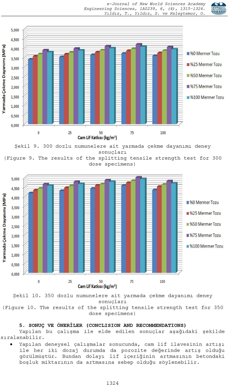 SONUÇ VE ÖNERĠLER (CONCLISION AND RECOMMENDATIONS) Yapılan bu çalışma ile elde edilen sonuçlar aşağıdaki şekilde sıralanabilir.