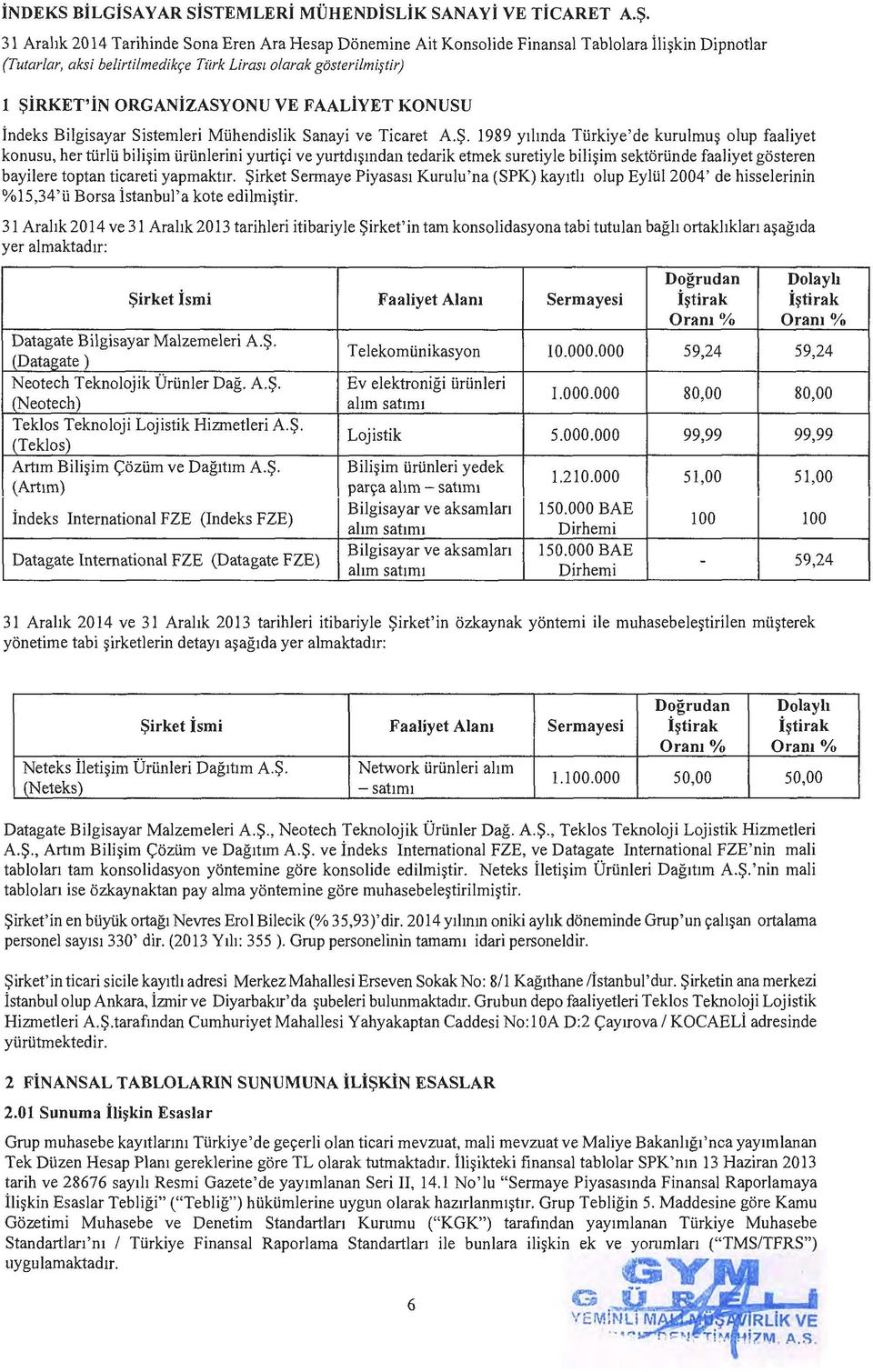 KONUSU indeks Bilgisayar Sistemleri Mtihendislik Sanayi ve Ticaret A.S. 1989 yi!