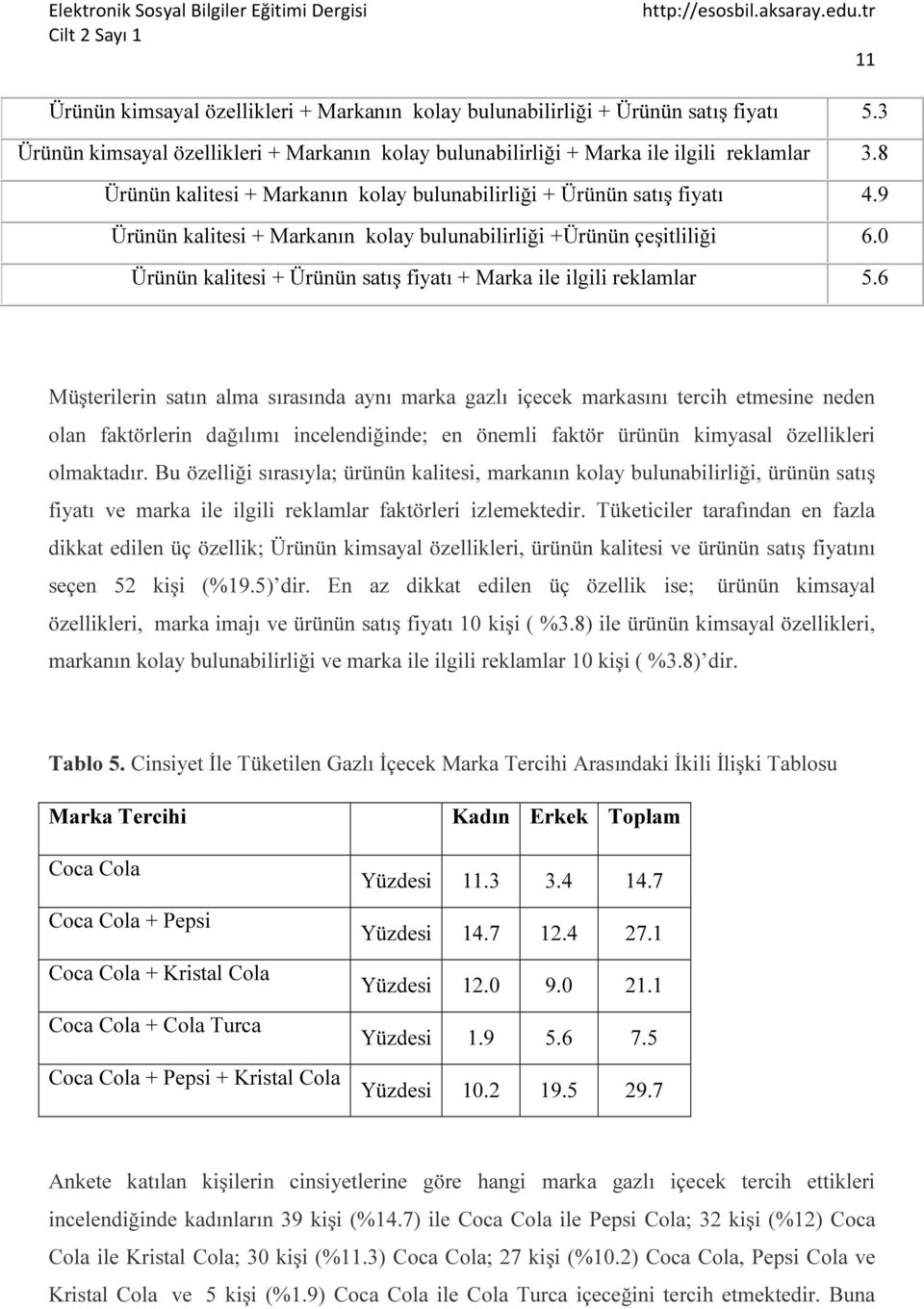 0 Ürünün kalitesi + Ürünün satış fiyatı + Marka ile ilgili reklamlar 5.