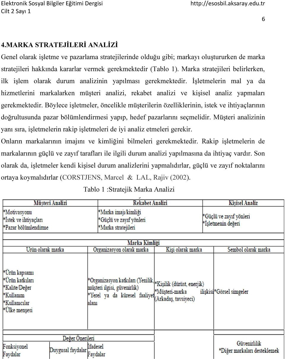 İşletmelerin mal ya da hizmetlerini markalarken müşteri analizi, rekabet analizi ve kişisel analiz yapmaları gerekmektedir.