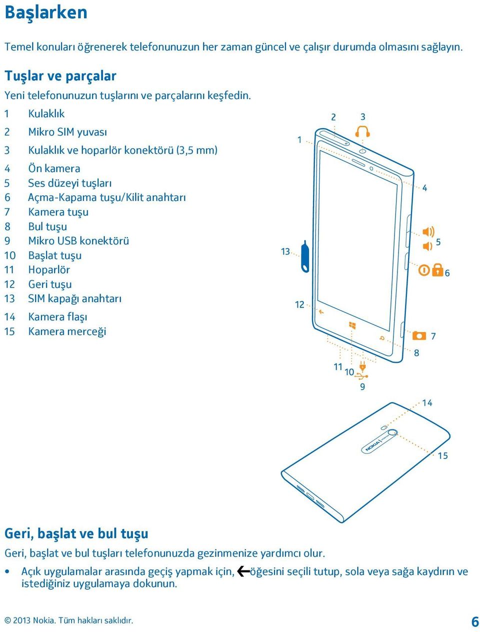 1 Kulaklık 2 Mikro SIM yuvası 3 Kulaklık ve hoparlör konektörü (3,5 mm) 4 Ön kamera 5 Ses düzeyi tuşları 6 Açma-Kapama tuşu/kilit anahtarı 7 Kamera tuşu 8 Bul tuşu 9