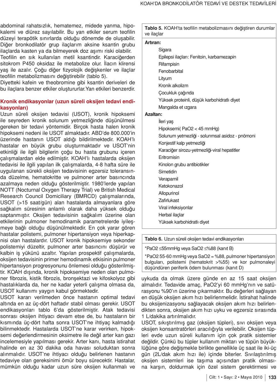 Karaciğerden sitokrom P450 oksidaz ile metabolize olur. İlacın klirensi yaş ile azalır. Çoğu diğer fizyolojik değişkenler ve ilaçlar teofilin metabolizmasını değiştirebilir (tablo 5).