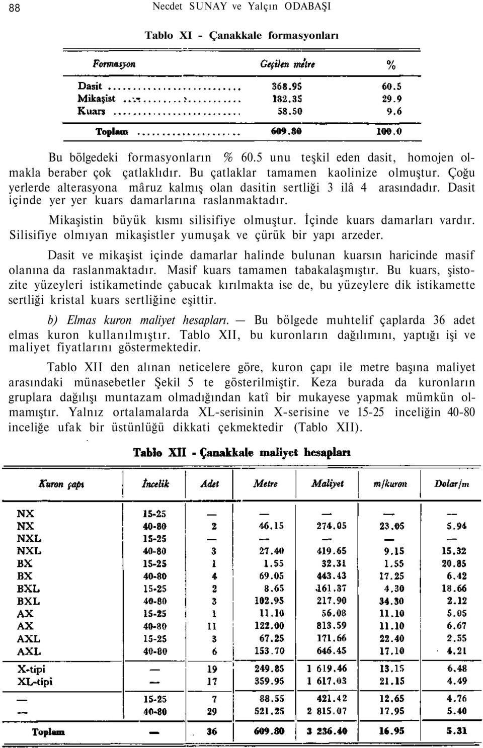 İçinde kuars damarları vardır. Silisifiye olmıyan mikaşistler yumuşak ve çürük bir yapı arzeder. Dasit ve mikaşist içinde damarlar halinde bulunan kuarsın haricinde masif olanına da raslanmaktadır.