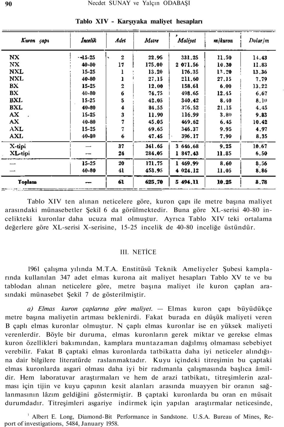 NETİCE 1961 çalışma yılında M.T.A.