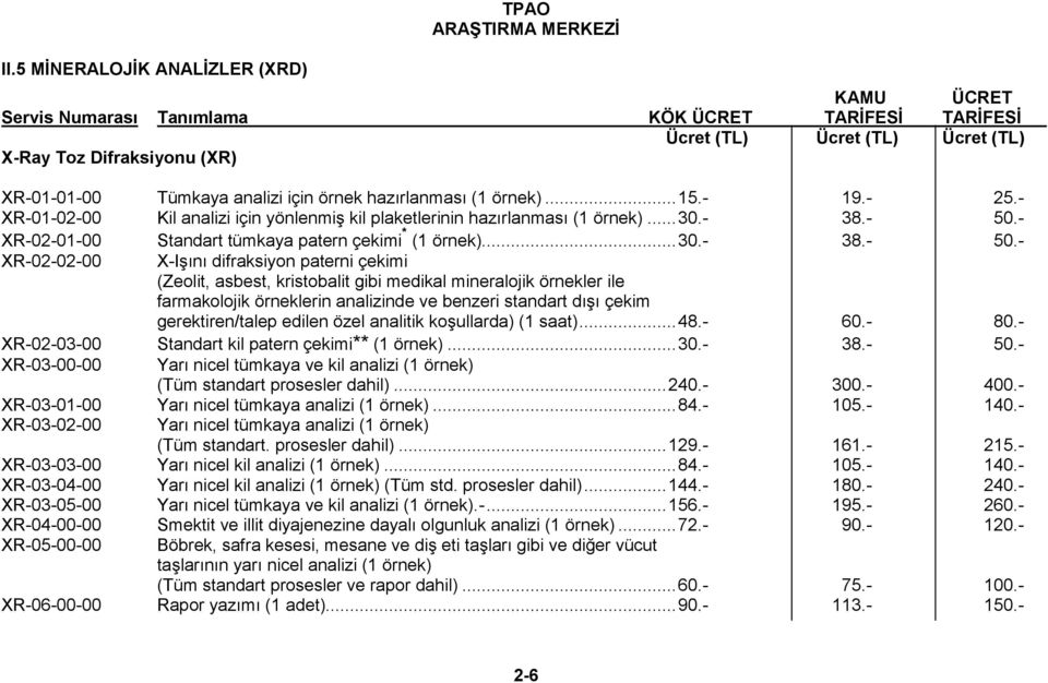 - XR-02-01-00 Standart tümkaya patern çekimi * (1 örnek)... 30.- 38.- 50.