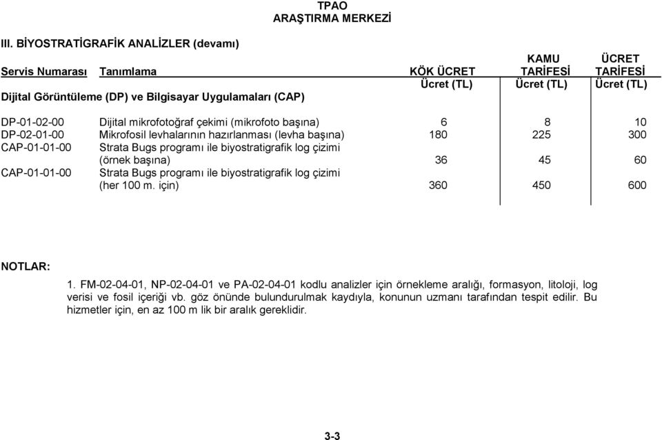 Bugs programı ile biyostratigrafik log çizimi (her 100 m. için) 360 450 600 NOTLAR: 1.