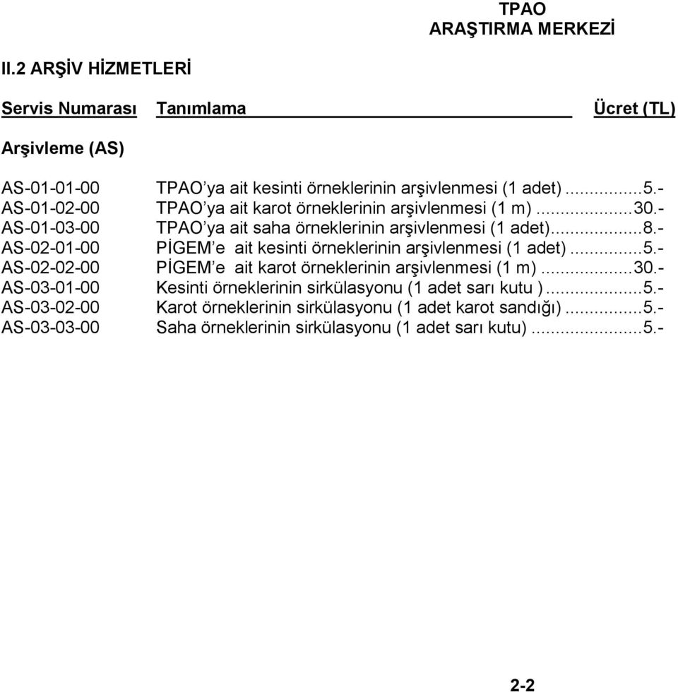 - AS-02-01-00 PİGEM e ait kesinti örneklerinin arşivlenmesi (1 adet)... 5.- AS-02-02-00 PİGEM e ait karot örneklerinin arşivlenmesi (1 m)... 30.