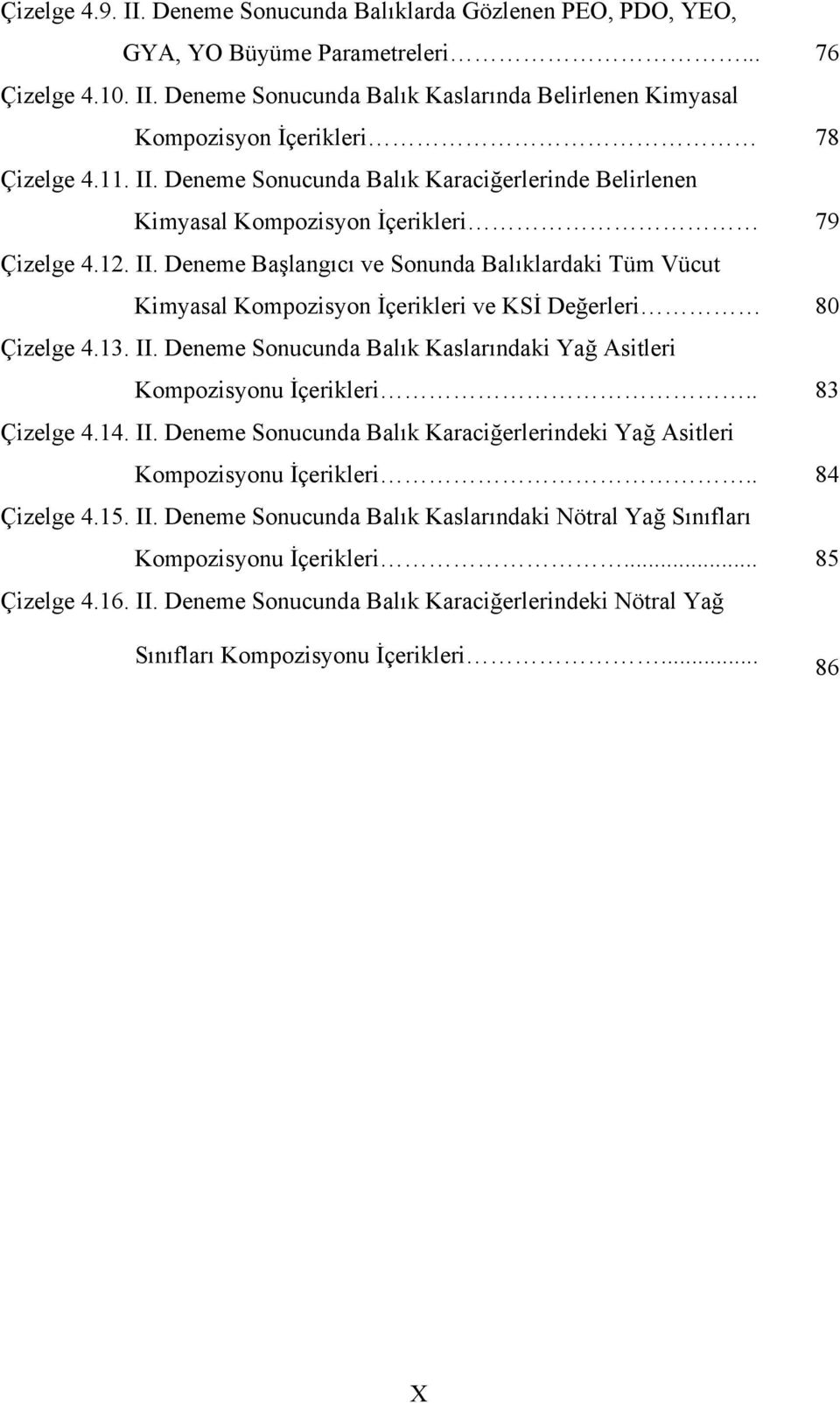 13. II. Deneme Sonucunda Balık Kaslarındaki Yağ Asitleri Kompozisyonu İçerikleri.. 83 Çizelge 4.14. II. Deneme Sonucunda Balık Karaciğerlerindeki Yağ Asitleri Kompozisyonu İçerikleri.. 84 Çizelge 4.