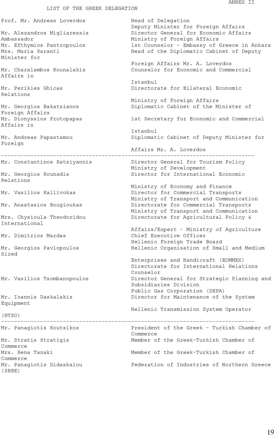 Maria Saranti Head of the Diplomatic Cabinet of Deputy Minister for Foreign Affairs Mr. A. Loverdos Mr. Charalambos Kounalakis Counselor for Economic and Commercial Affairs in Istanbul Mr.