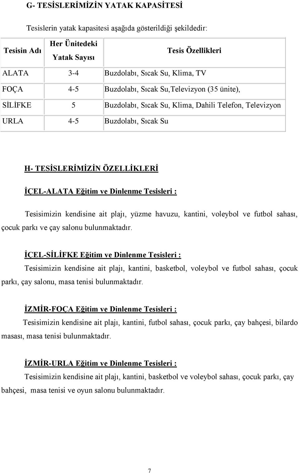 Dinlenme Tesisleri : Tesisimizin kendisine ait plajı, yüzme havuzu, kantini, voleybol ve futbol sahası, çocuk parkı ve çay salonu bulunmaktadır.