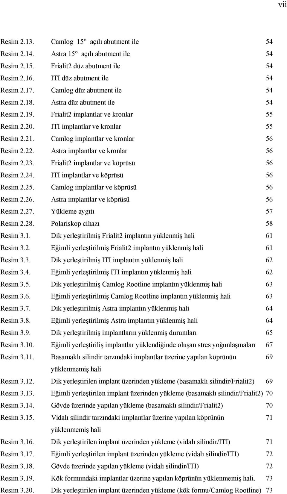 Camlog implantlar ve kronlar 56 Resim 2.22. Astra implantlar ve kronlar 56 Resim 2.23. Frialit2 implantlar ve köprüsü 56 Resim 2.24. ITI implantlar ve köprüsü 56 Resim 2.25.