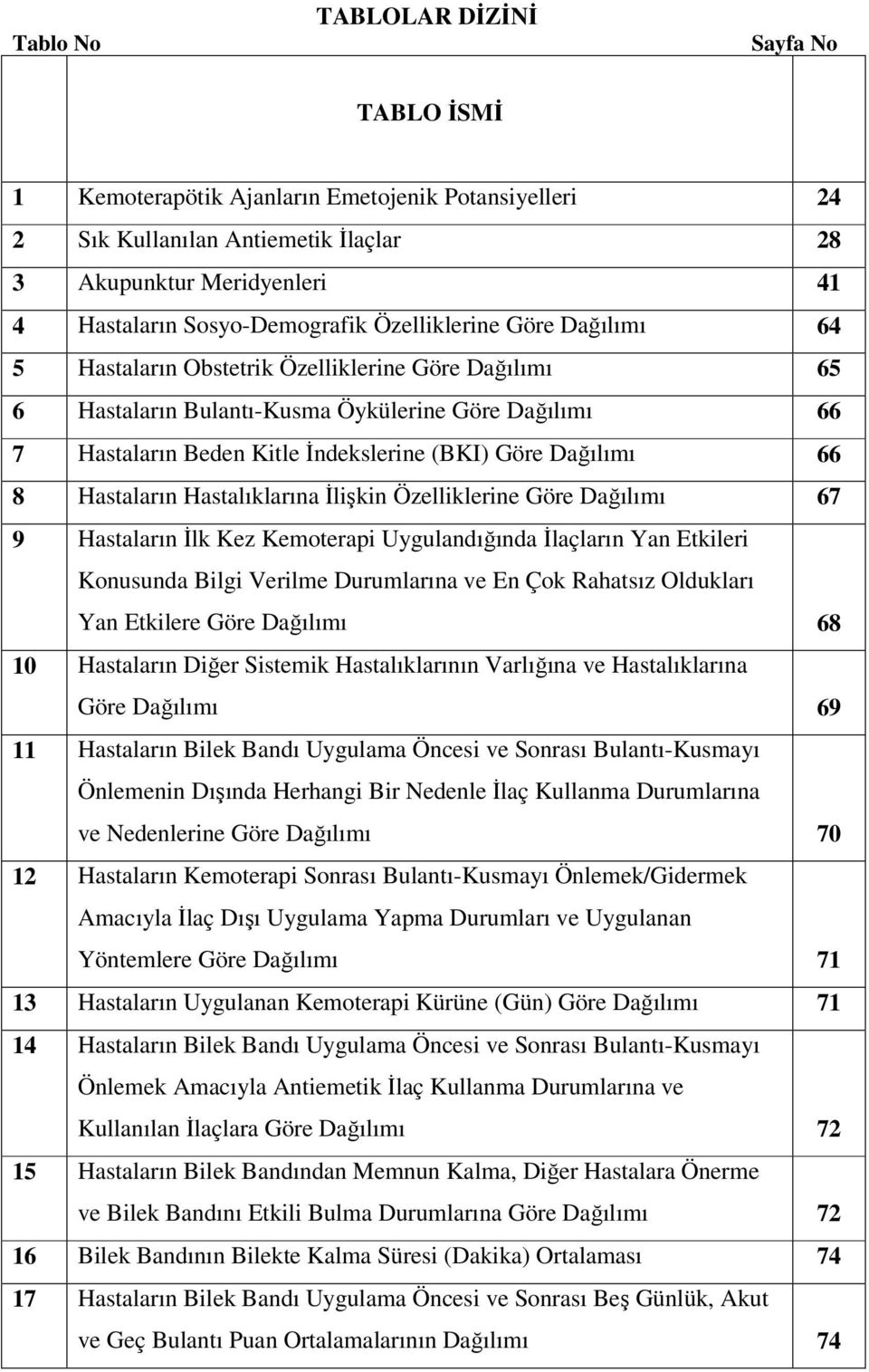 66 8 Hastaların Hastalıklarına İlişkin Özelliklerine Göre Dağılımı 67 9 Hastaların İlk Kez Kemoterapi Uygulandığında İlaçların Yan Etkileri Konusunda Bilgi Verilme Durumlarına ve En Çok Rahatsız